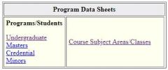 Program Data Sheet image